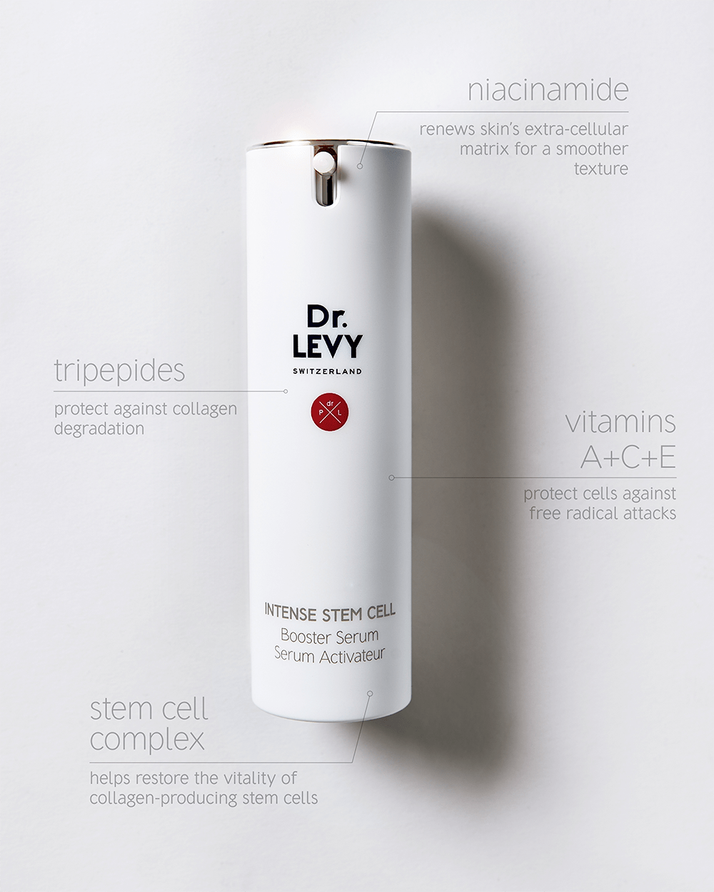 Professional C-Serum by Dr Levy